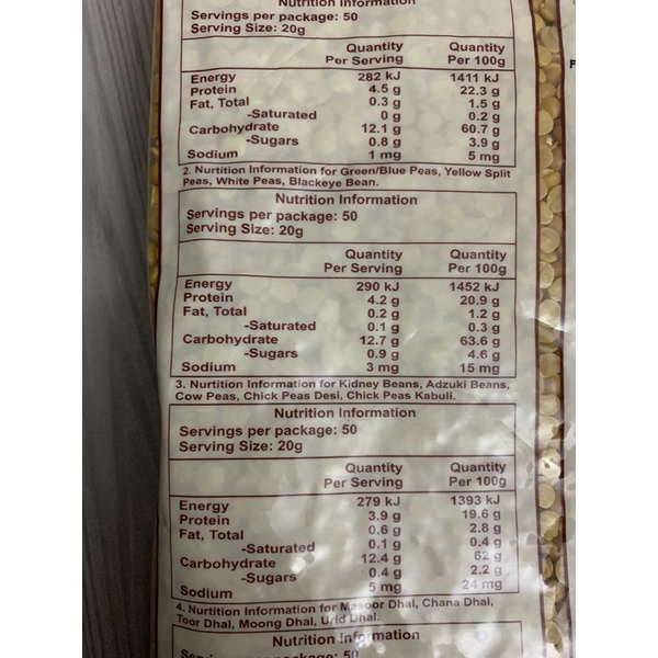 Đậu lăng vàng Toordal Ấn Độ 1kg