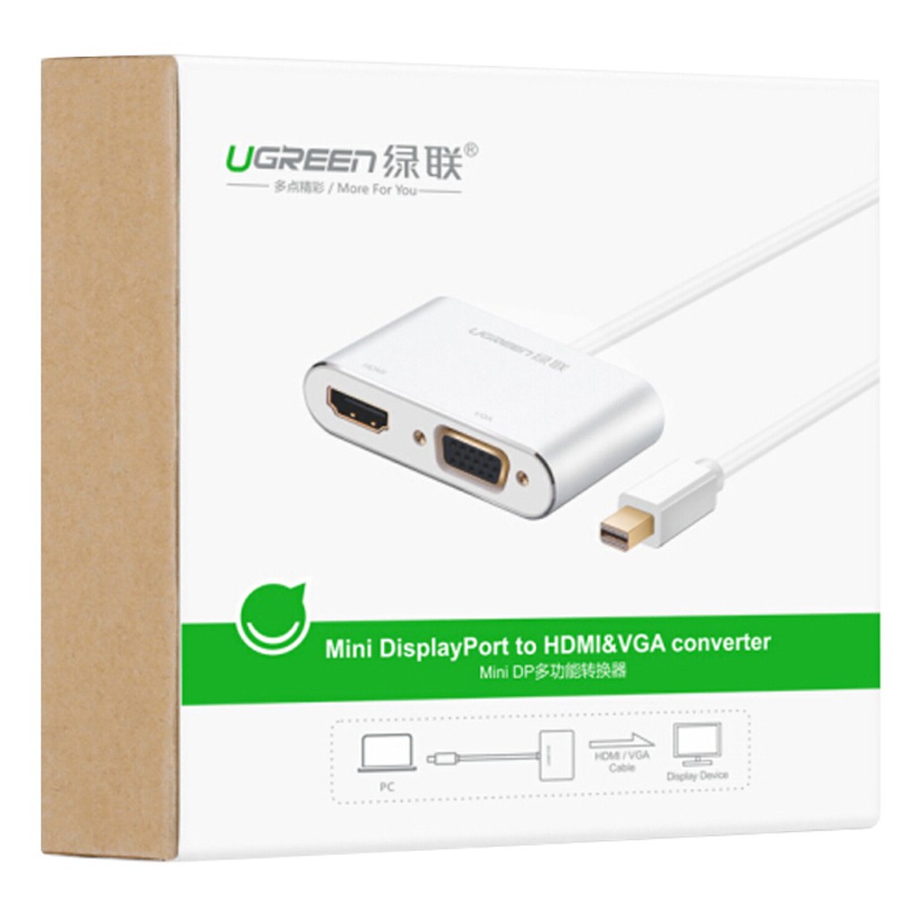 [Mã 159ELSALE hoàn 7% đơn 300K] Cáp Mini DisplayPort To HDMI + VGA Ugreen (20421)