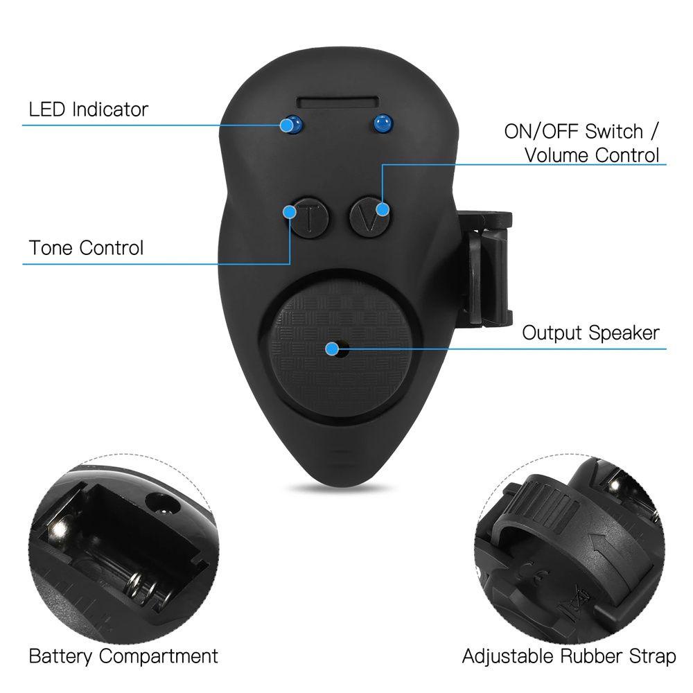 Đèn LED Gắn Mồi Câu Cá Cảnh Báo Hiệu Cá Cắn Câu