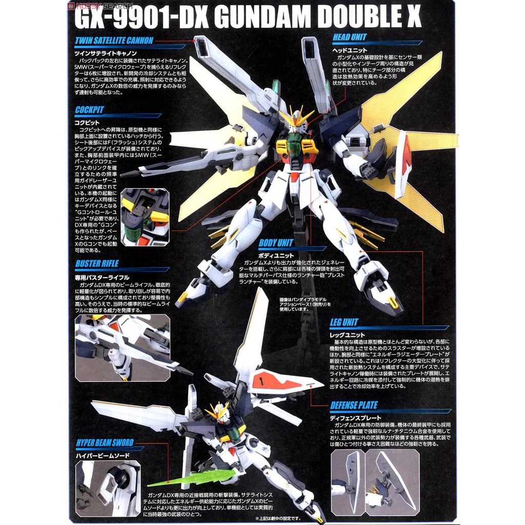 Mô hình Gundam Bandai MG Double X 1/100 After War Gundam X [GDB] [BMG]