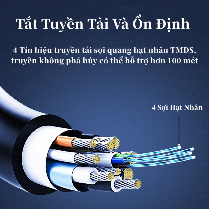 Cáp kết nối HDMI HD Dây Cáp HDMI 1.5m 3m  Dây Cáp HDMI Ub-Link tròn chuẩn FULL HD 1080p  Cáp kết nối TV máy tính HDMI