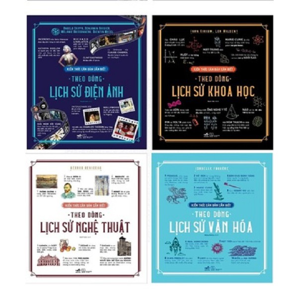 Sách - Kiến Thức Căn Bản Cần Biết - Theo Dòng Lịch Sử Điện Ảnh