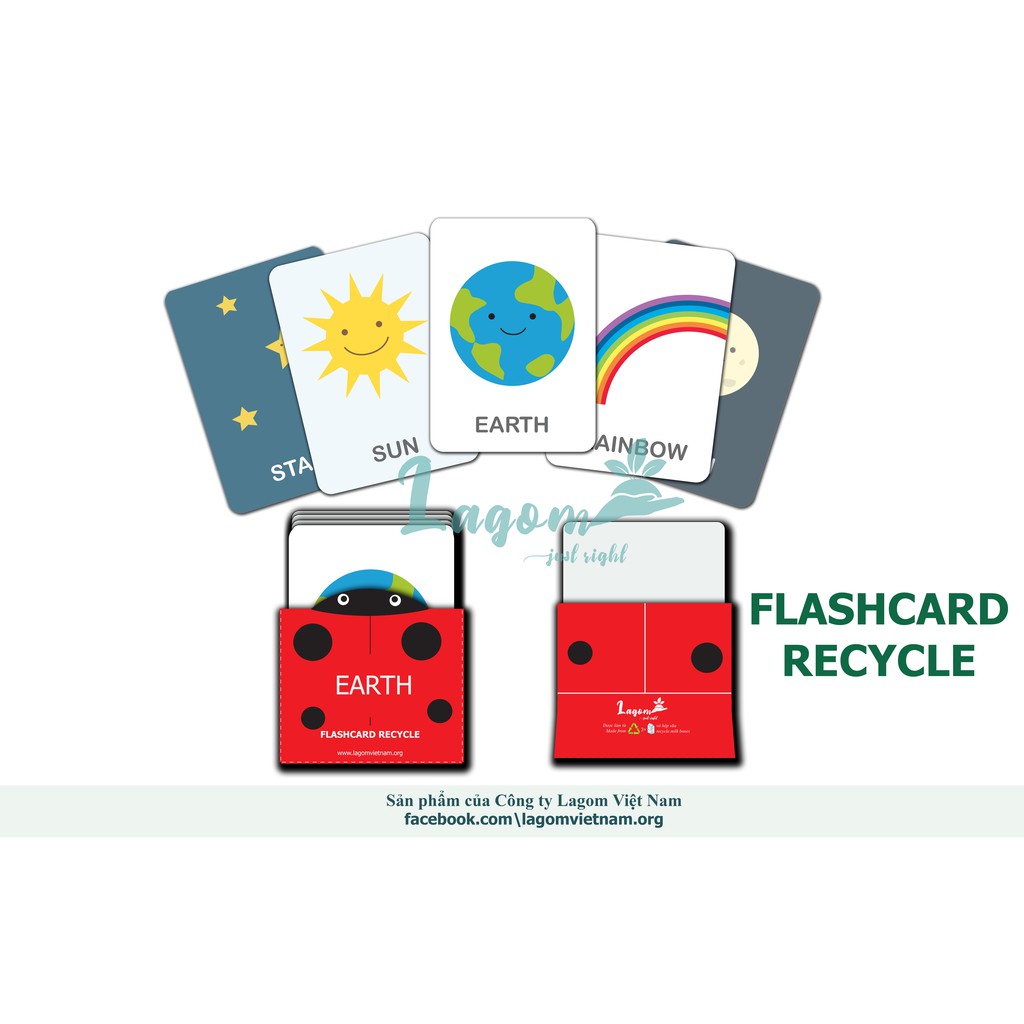 Bộ đồ chơi trẻ em thẻ giáo dục sớm Flashcard - bộ thẻ về trái đất - vật liệu tái chế