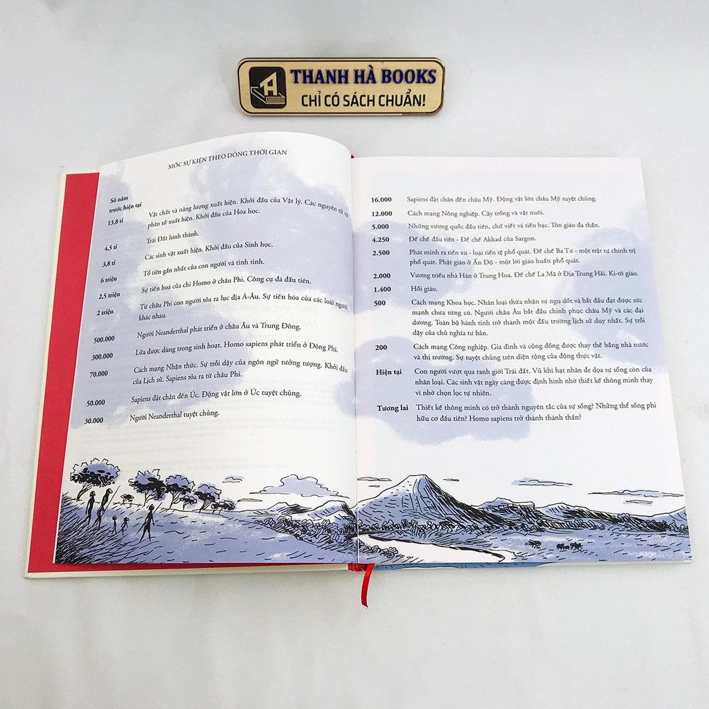 Sách - Sapiens - Lược sử loài người bằng tranh (Bìa cứng) - Tập 1: Khởi đầu của loài người