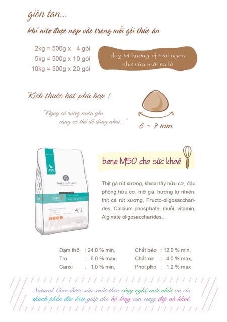 Thức ăn cho chó - Hạt Natural Core Bene M50 (500g)