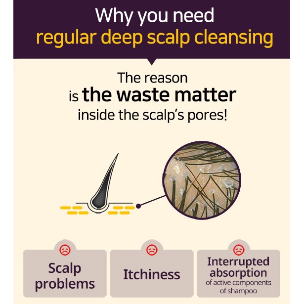 Ryo Jayang Yunmo Hair Scalp Deep Cleansing Scaler EX 145ml | BigBuy360 - bigbuy360.vn