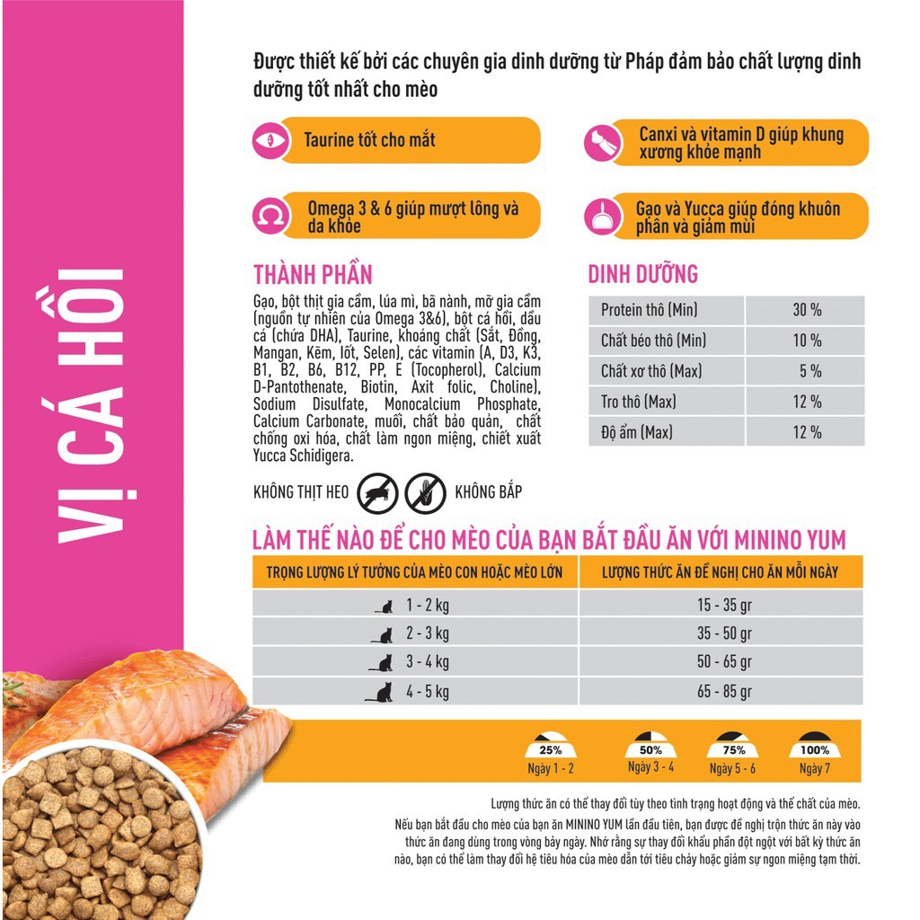 THỨC ĂN CHO MÈO Minino Yum dạng hạt Vị cá Hồi Gói 350g Thương hiệu Pháp