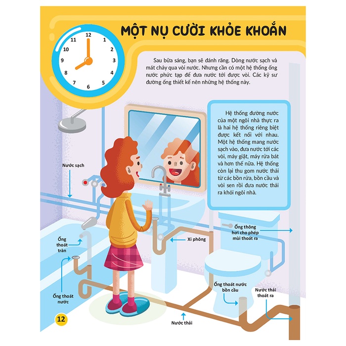 Sách - Học và thực hành STEM đơn giản - Kỹ thuật - 60 bài thực hành bổ ích
