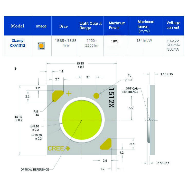 Chip COB LED CREE XLamp CXA 1512 (12-18W ) 3500K-4000K-5700K