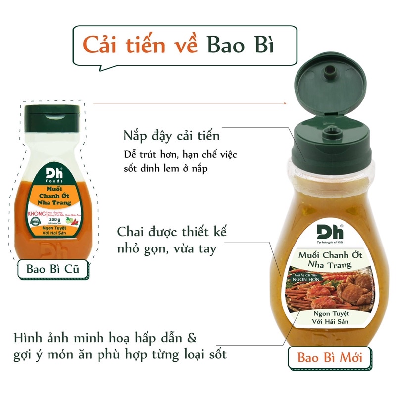 Hũ Muối Chanh Ớt Nha Trang - Thương hiệu DH Foods
