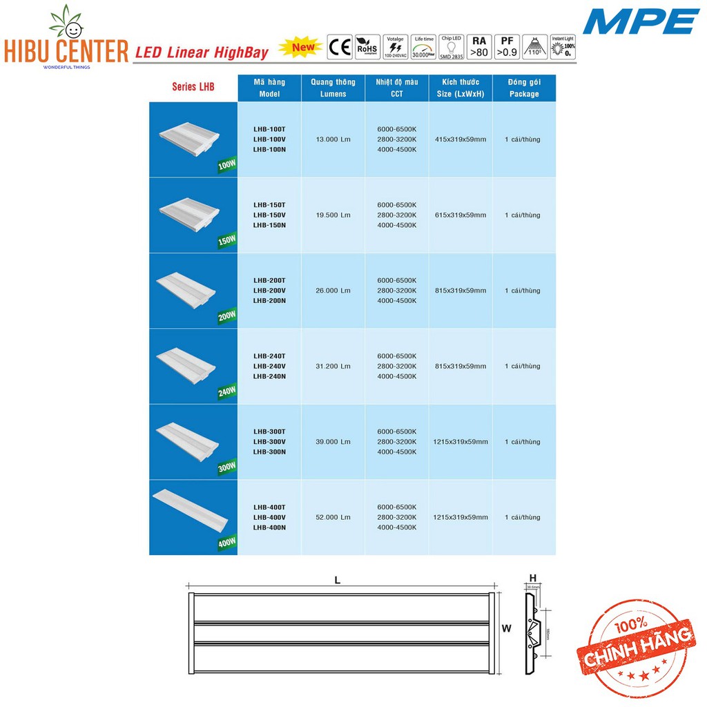 Đèn LED Linear HighBay MPE 100W | 150W | 200W | 240W | 300W | 400W Ánh Sáng Trắng | Trung Tính | Vàng – Hàng Chính Hãng