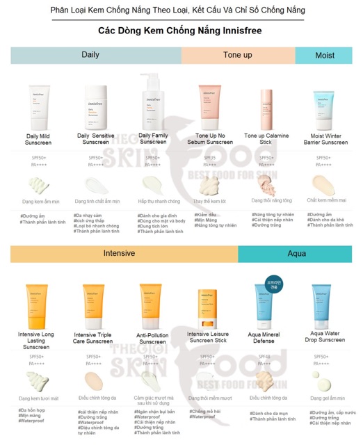 (MẪU MỚI) Chống Nắng Innisfree Các Loại | BigBuy360 - bigbuy360.vn