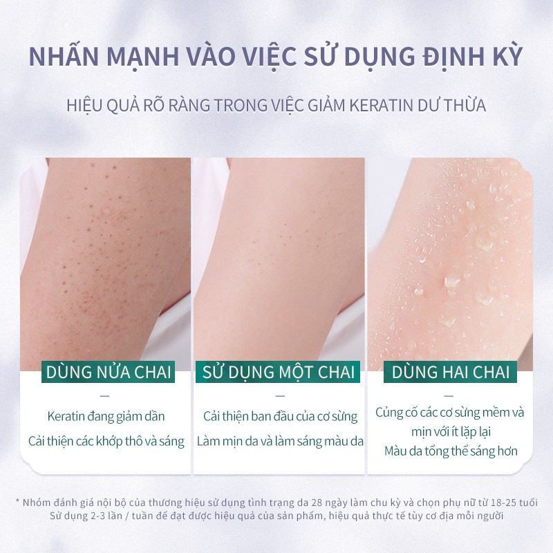 Gel tẩy tế bào chết SOON PURE cho toàn thân hương đào cải thiện làm trắng da 250g | BigBuy360 - bigbuy360.vn