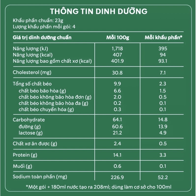 Cà phê hòa tan cao cấp Starbucks Caramel Latte