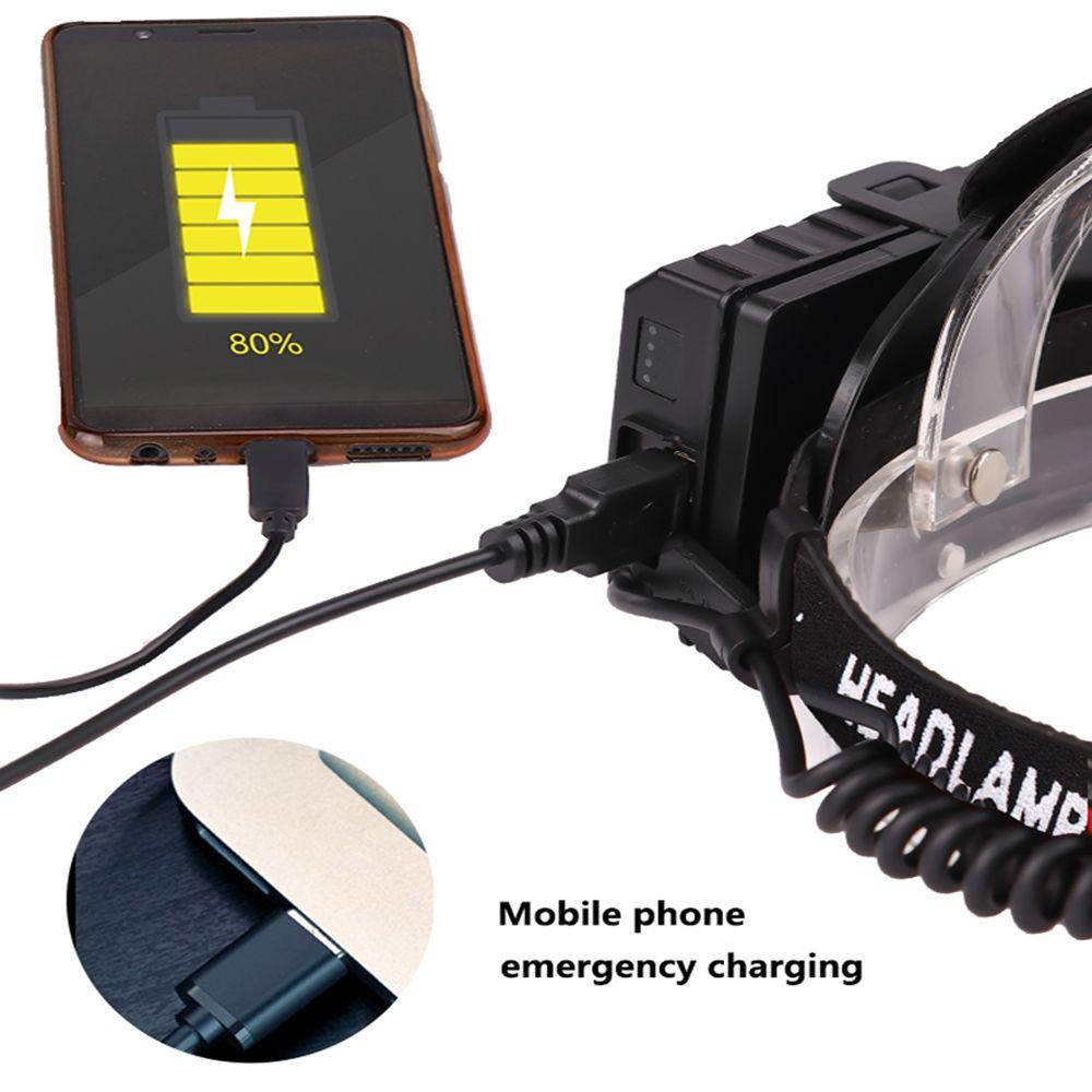 Đèn Pin Đeo Đầu YOLA XHP70 P70 Tiện Dụng Khi Làm Việc Ngoài Trời
