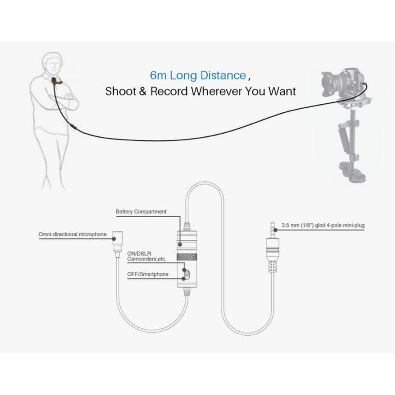 Boya BY-M1 micro cài áo dây dài 6m (quà tặng khủng)