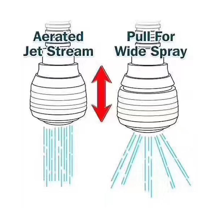 Vòi rửa tăng áp bồn rửa bát xoay 360 độ, vòi nước bồn rửa chén inox không gỉ FASOLA