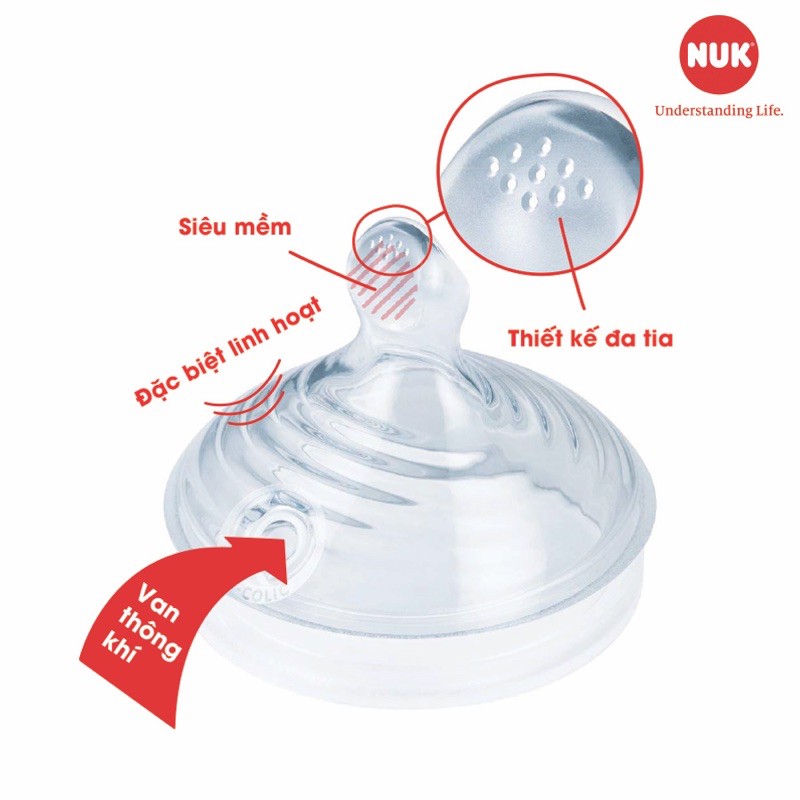 Bộ 2 Núm Ti NUK Nature Sense Silicone