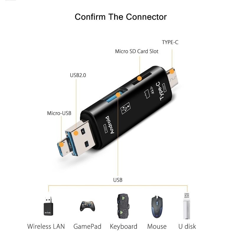 Đầu Đọc Thẻ Nhớ OTG Usb 2.0 5 Trong 1 Đa Năng