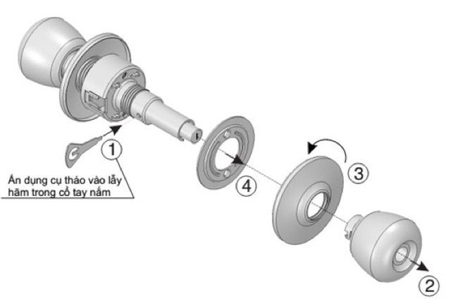 Bộ sản phẩm ổ Khóa Tay Nắm Tròn inox Solien