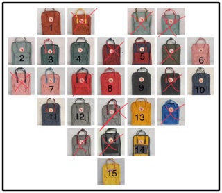 Balo KANKEN xuất chuẩn ( ảnh thật )
