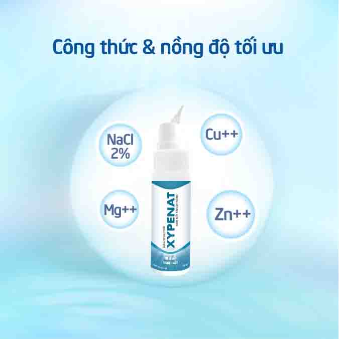 Xịt mũi XYPENAT - Dành cho người nghẹt mũi, viêm xoang, viêm mũi dị ứng.