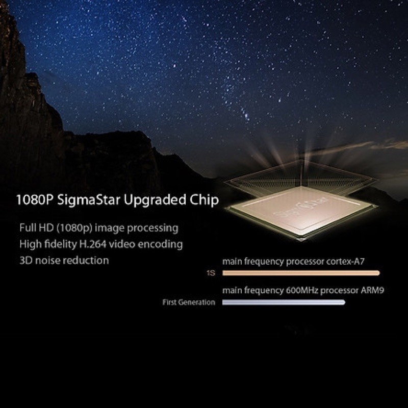 [Digiworld]Camera Hành Trình 1S 1080P Xiaomi Mijia chính hãng | BigBuy360 - bigbuy360.vn