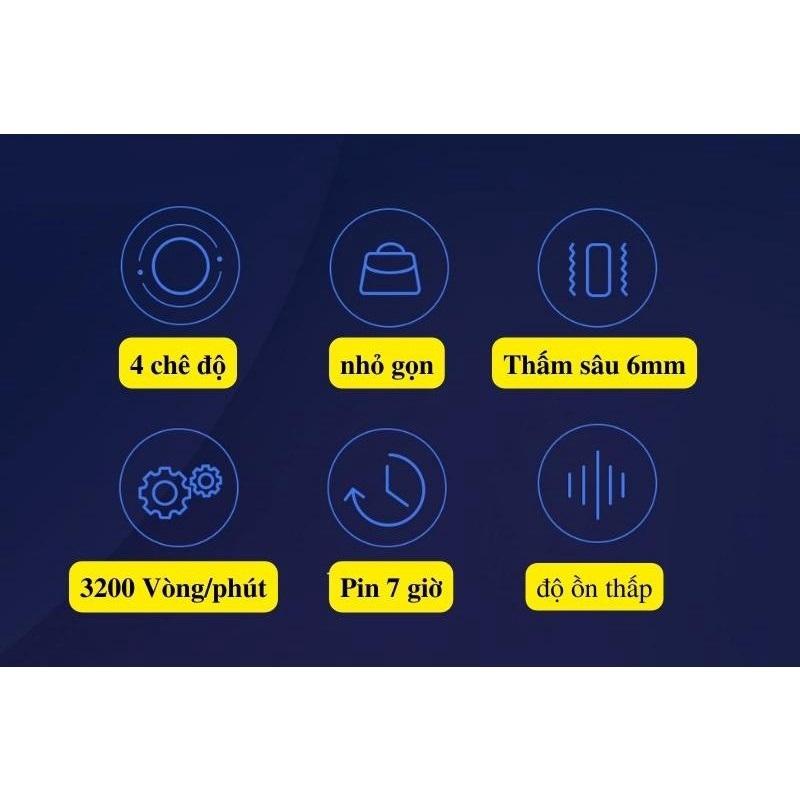 Súng Massage Cầm Tay Momoda SX319  cao cấp tiện lợi Chính Hãng Xiaomi youpin - Minh Tín Shop