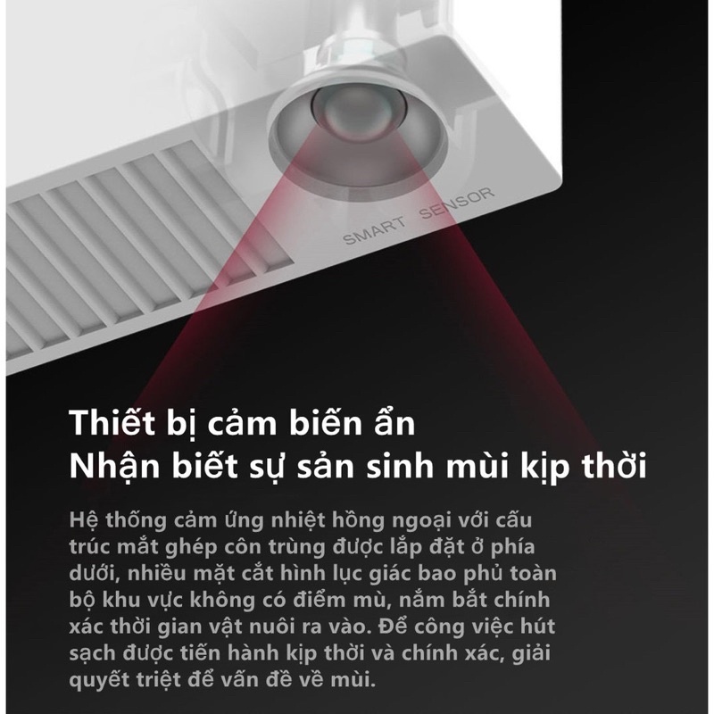 Máy khử mùi vệ sinh XIAOMI PETKIT PURA AIR
