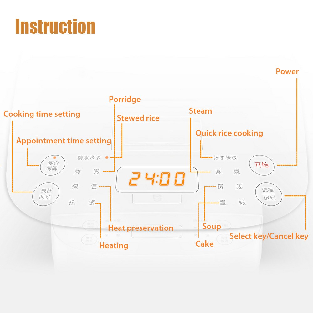 Nồi Cơm Điện Xiaomi Thông Minh Cao Tần C1 3L 650W RICE COOKER