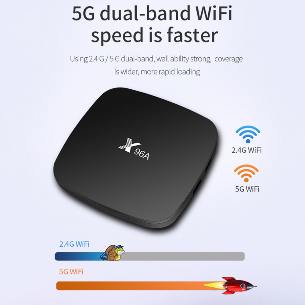 Tv Box X96 Android 10.0 2.4ghz 5ghz Lõi Kép Lõi Tứ A53 X96A Và Phụ Kiện