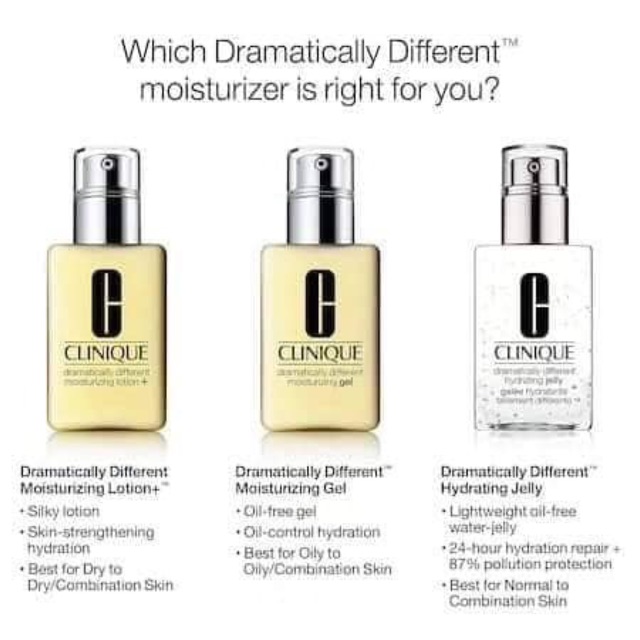 Dưỡng da CLINIQUE Dramatically Different moisturzing 125ml | BigBuy360 - bigbuy360.vn