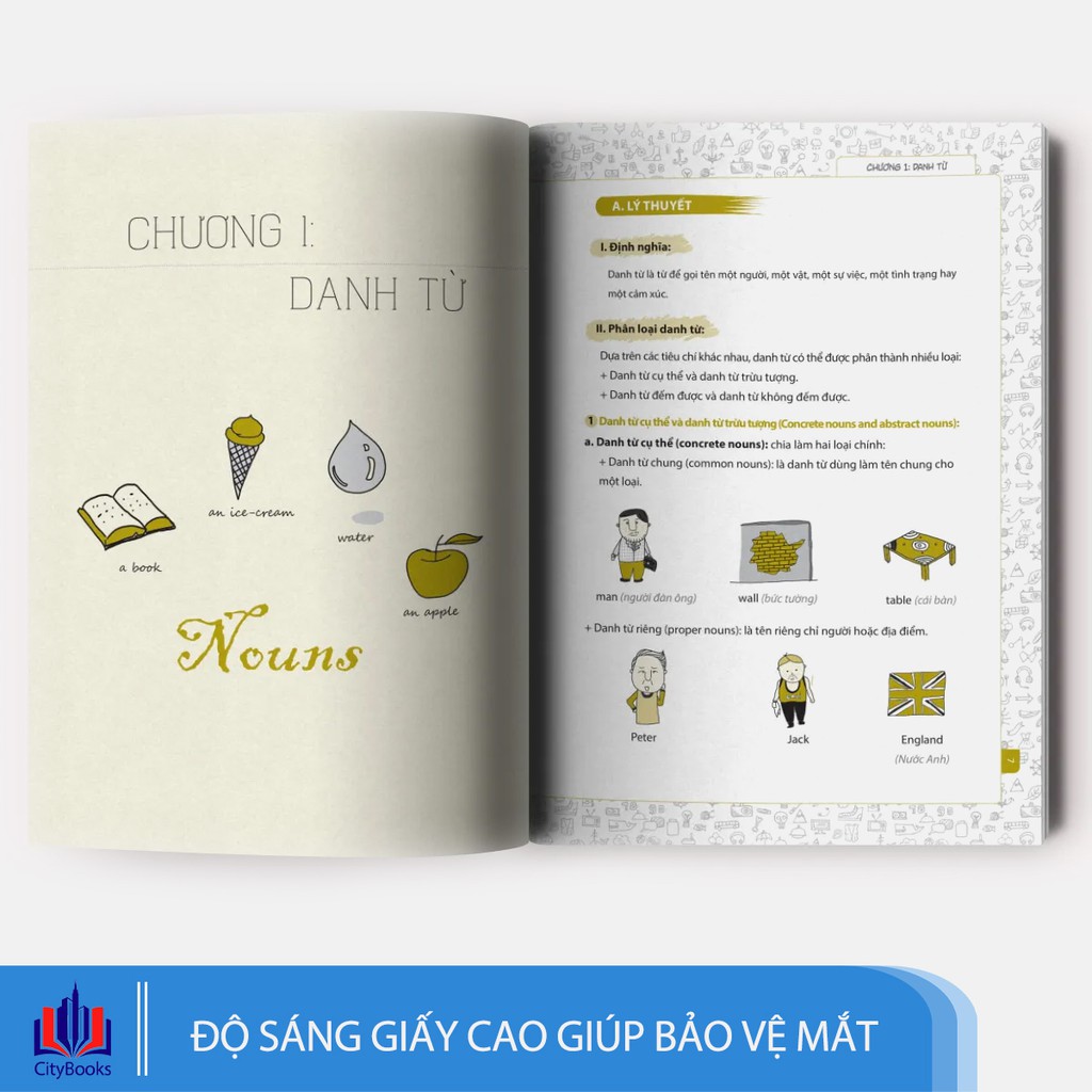 Sách - Hướng Dẫn Sử Dụng Ngữ Pháp Tiếng Anh Dành Cho Người Học Ngữ Pháp Cơ Bản - Kèm App Học Online