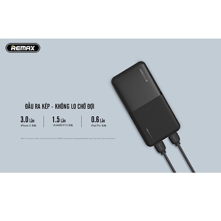 [Sỉ Lẻ]PIN SẠC DỰ PHÒNG REMAX RPP-124 LINON 10000MAH 2 CỔNG USB SIÊU MỎNG  -HC Store 1