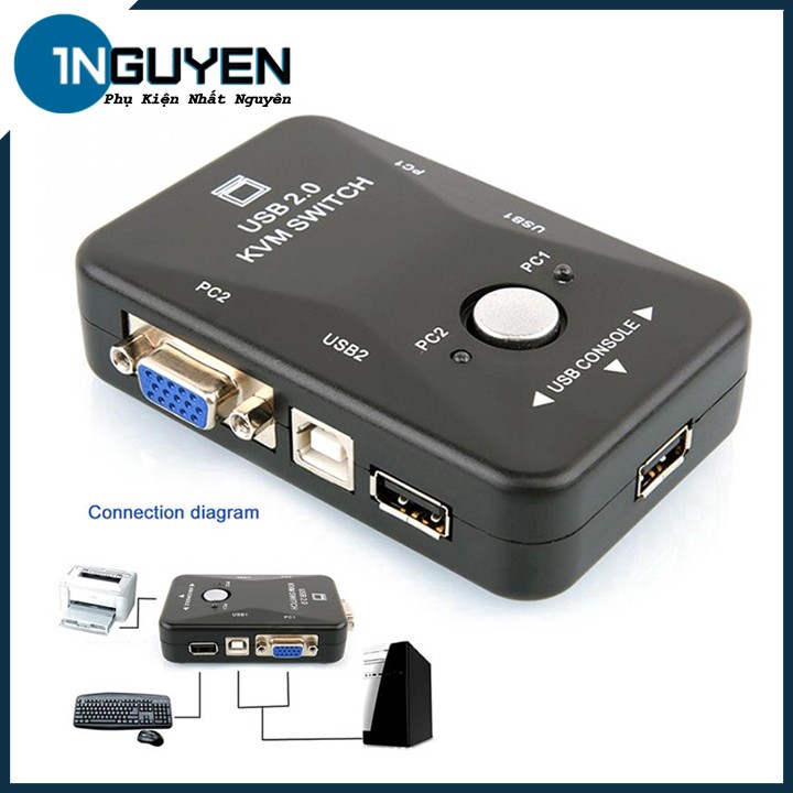 Bộ chia 2 cổng USB 2.0 KVM 1920 * 1440 VGA SVGA dành cho máy tính