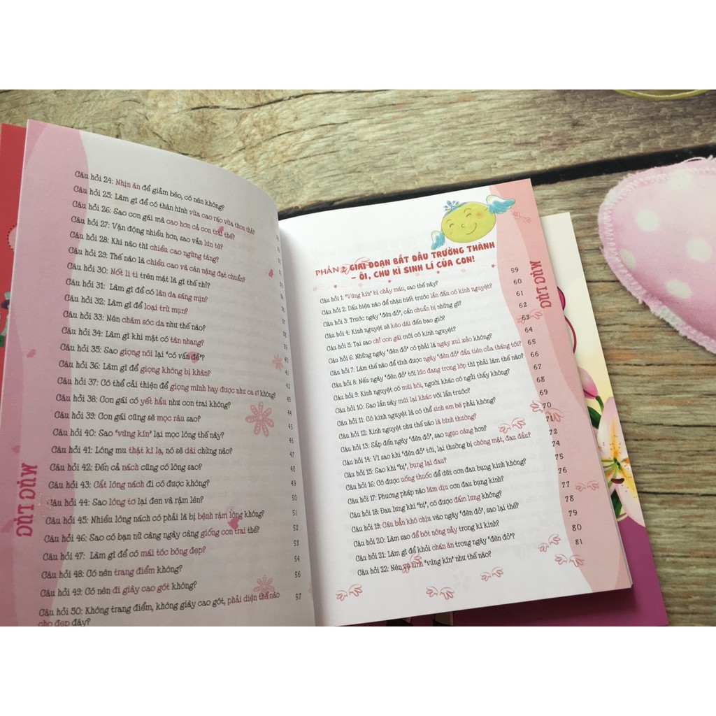 Combo Sách Cẩm Nang Bé Gái Tuổi Dậy Thì