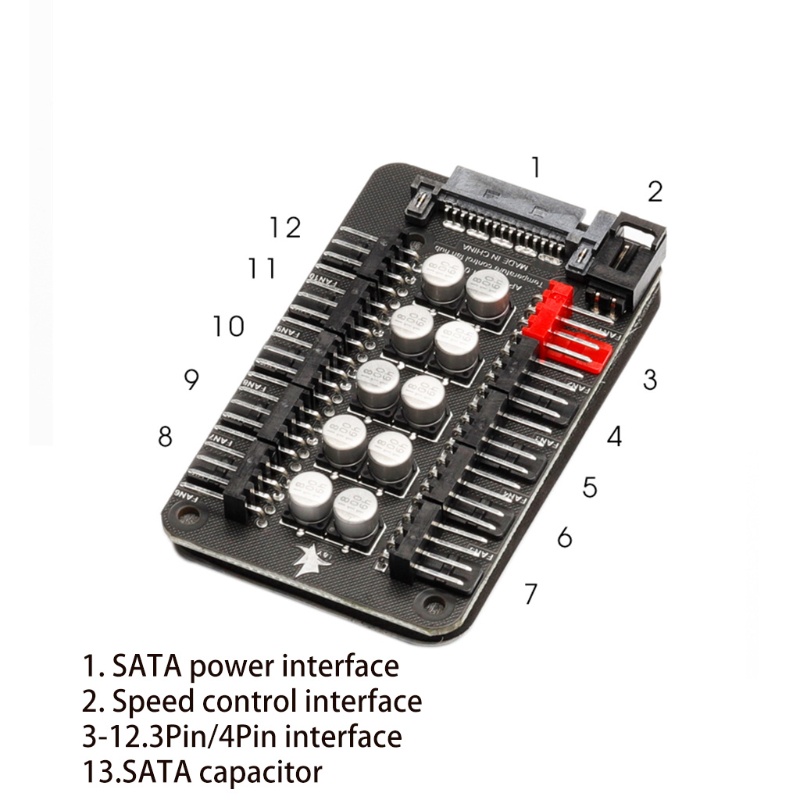 Bộ Điều Khiển Tốc Độ Quạt 10 Kênh 4pin Pwm Cho Cpu Case Pwm | BigBuy360 - bigbuy360.vn