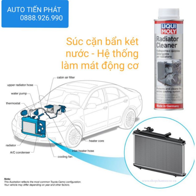 Liqui Moly - Súc két nước & hệ thống làm mát ô tô