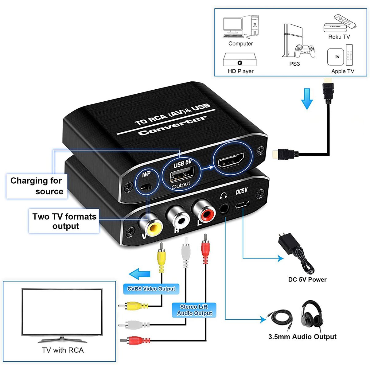 Bộ Chuyển Đổi Âm Thanh Hdmi-Compatible Sang Av Audio Adapter 110v Video 3.5mm Cho Pc