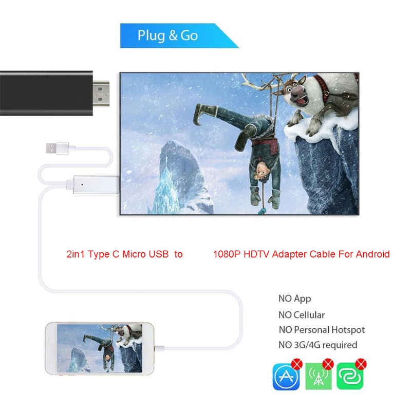 Cáp KếT NốI NAMA Type C Micro USB Chiều Dài 2M Cho TV