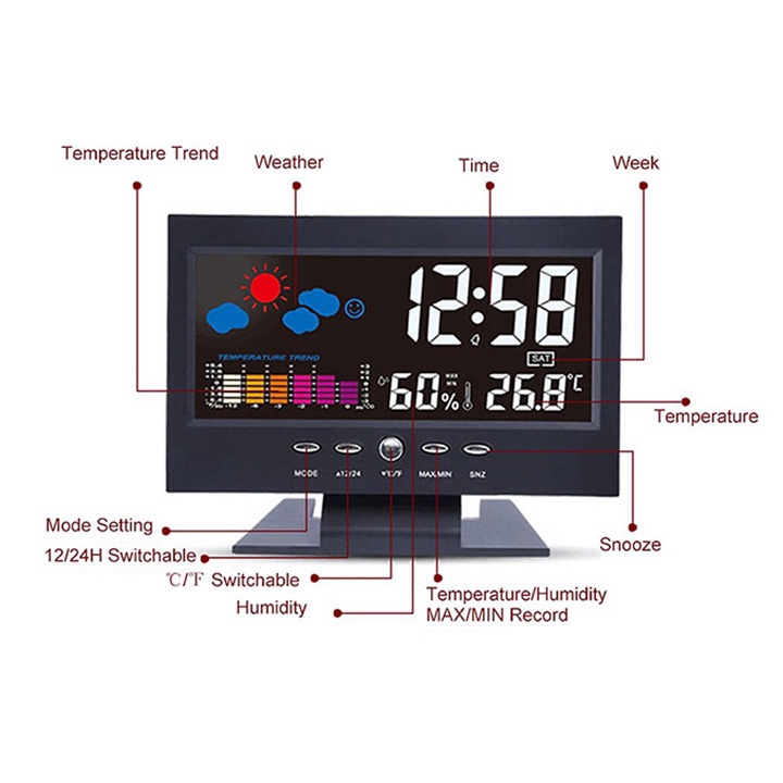 Đồng Hồ Để Bàn LED Màn Hình LCD Báo Thức, Cảm Biến Âm Thanh