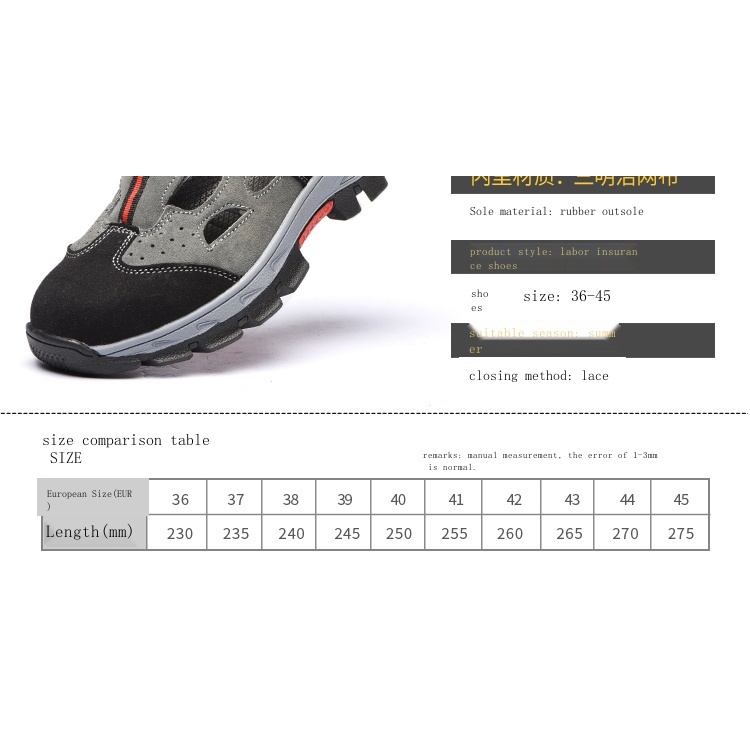 Xăng đan Bảo Hộ Lao Động Chống Đập Xuyên Thấu Mũi Thép Lỗ To Thoáng Khí Khử Mùi Hôi Mùa Hè