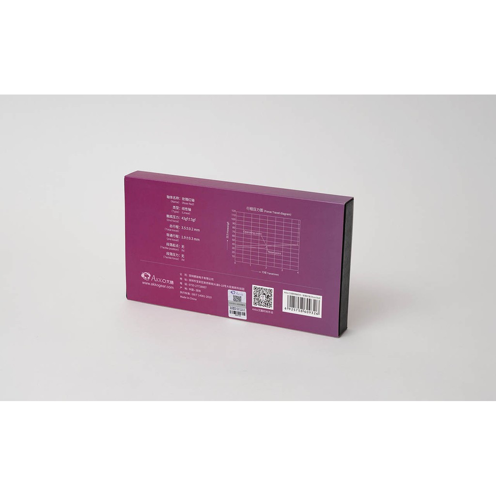 Bộ Switch cho bàn phím Hotwsap AKKO CS switch – Rose Red