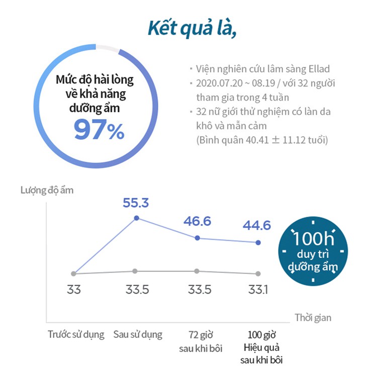 Kem Dưỡng Aestura Atobarrier365 Cream 80ml, Kem dưỡng da mặt Aestura (DATE 2024, TRÊN 12 THÁNG) Daily Beauty Official