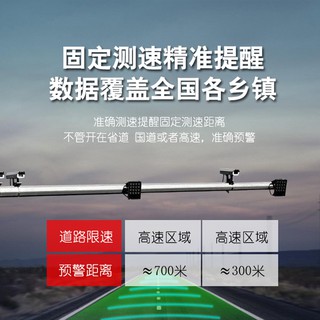 HUD-OBD độ nét cao