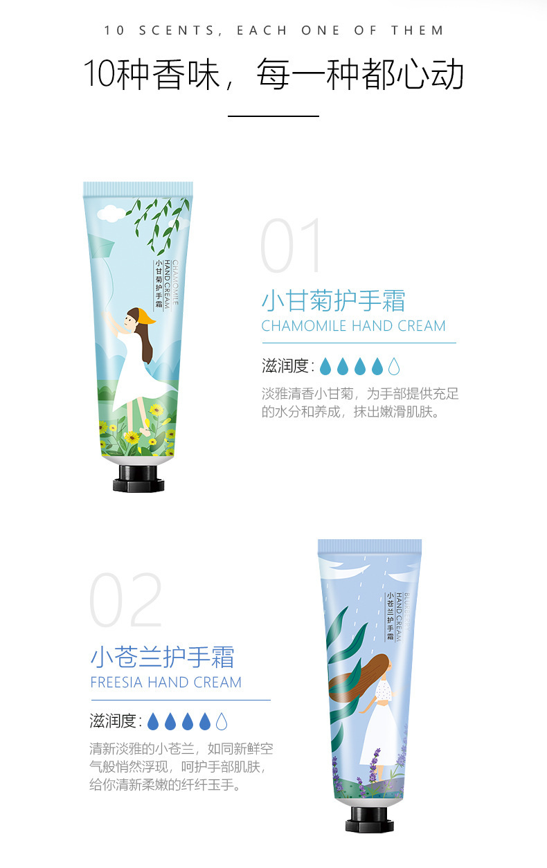 Kem dưỡng ẩm cho da bàn tay mini 30g | BigBuy360 - bigbuy360.vn