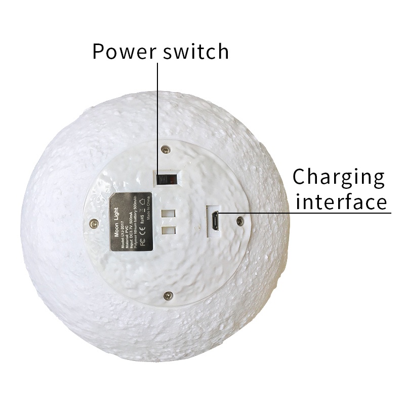 Toàn Bộ Đèn Ngủ Led Hình Mặt Trăng Có Đế Trang Trí Phòng Ngủ