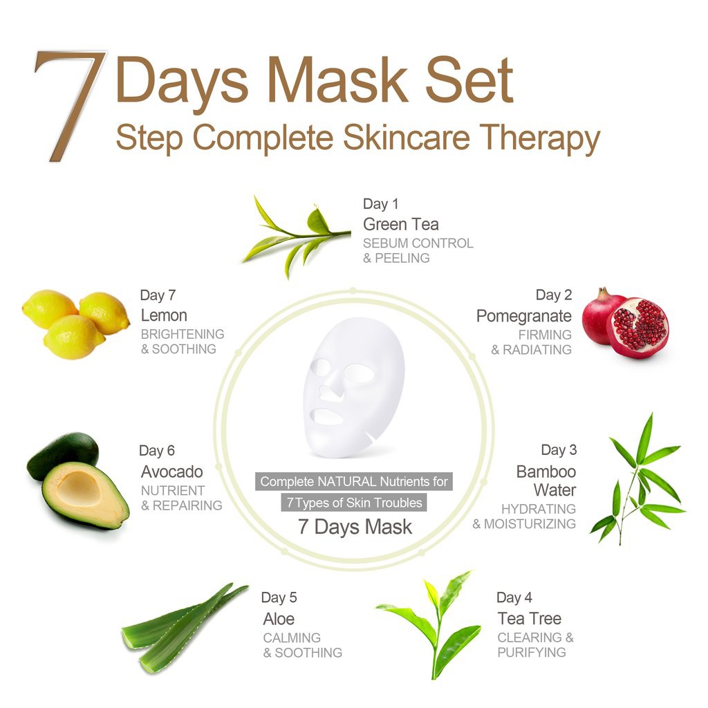 Mặt Nạ 7 Ngày Tinh Chất Thiên Nhiên Ariul 7days Mask 20g