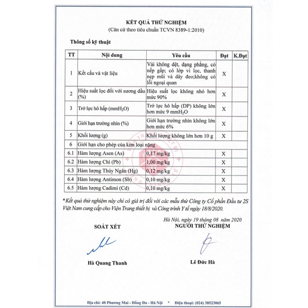 COMBO 4 HỘP Khẩu Trang Y Tế 4 Lớp Kháng Khuẩn LATUMI Mỗi Hộp 50 Chiếc  Có Tác Dụng Phòng Chống Vi khuẩn mendy.shop1 | BigBuy360 - bigbuy360.vn