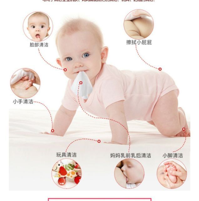 Khăn Ướt Cao Cấp Không Mùi 100 Tờ 1 Gói BABY Chipxoaishop